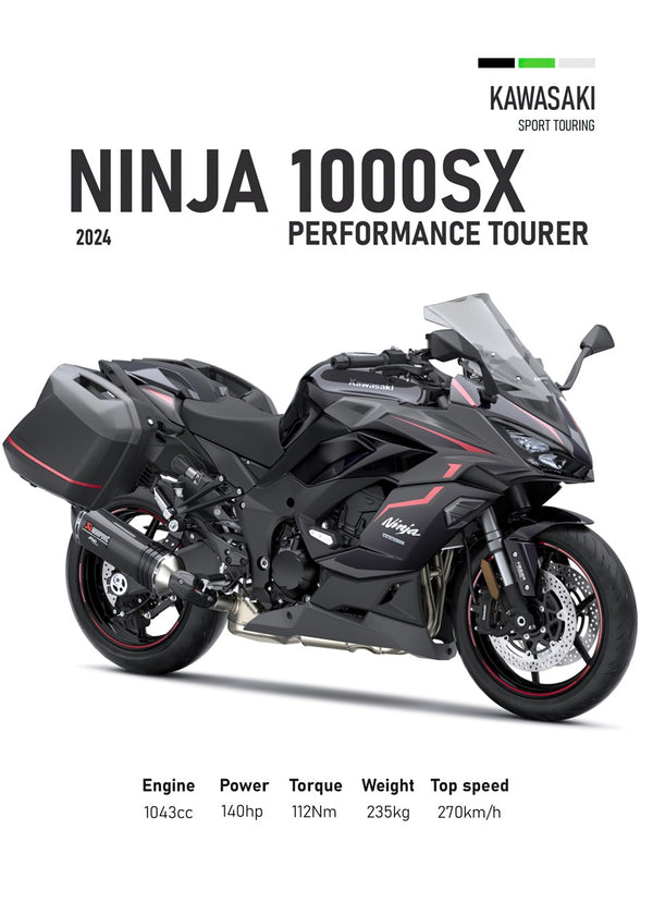 Kawasaki Ninja 1000SX