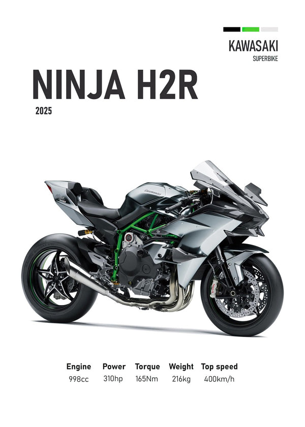 Kawasaki Ninja H2R