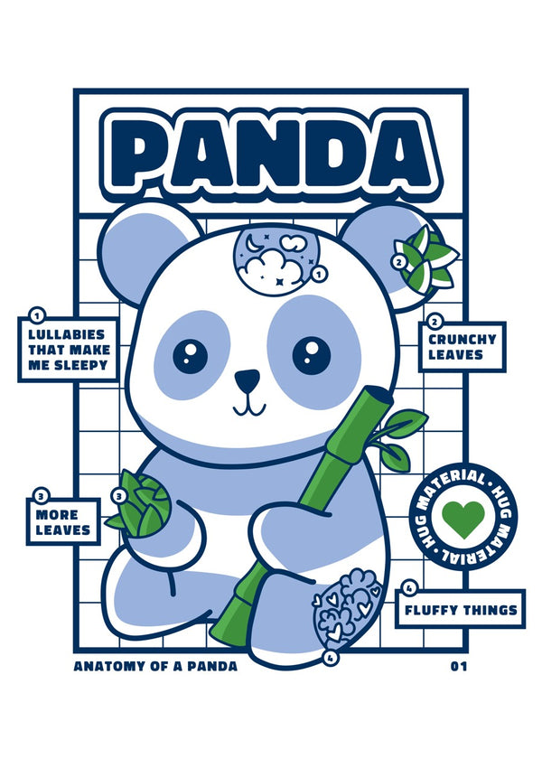 Cute Panda Anatomy