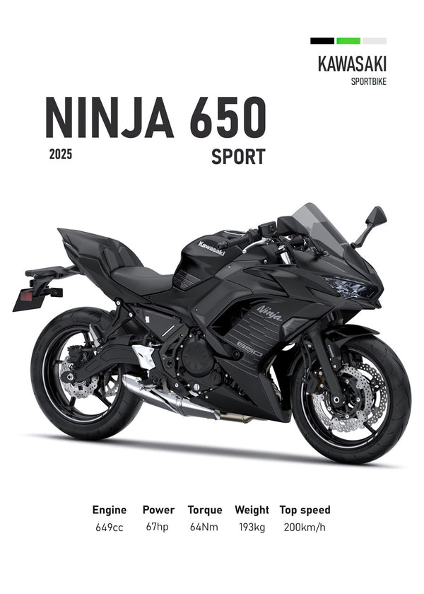 Kawasaki Ninja 650 Sport