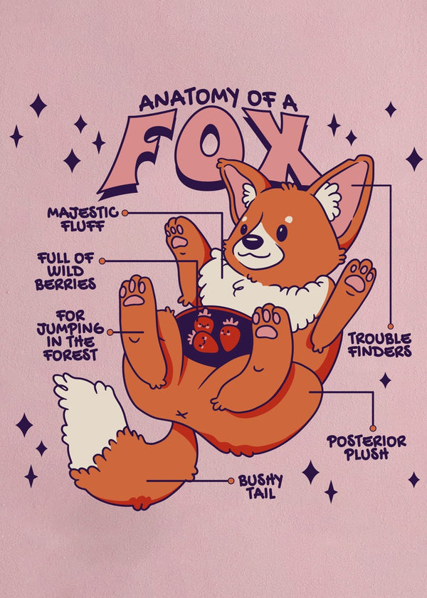 Kawaii Fox Anatomy