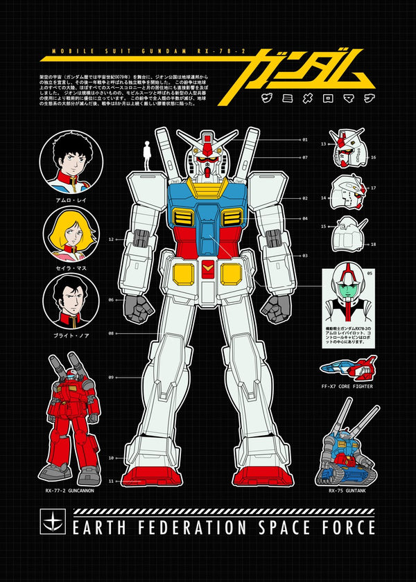 391 Gundam RX78 Kit