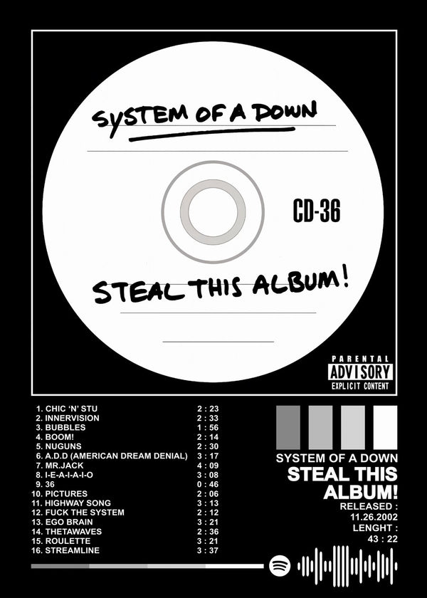 System Of A Down