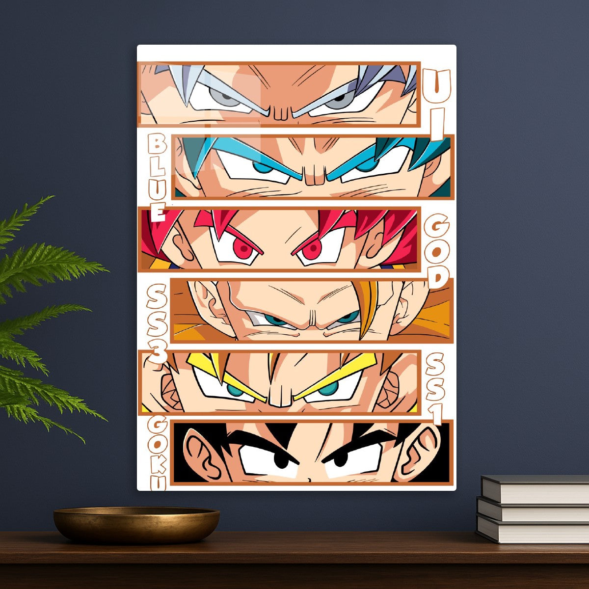 Goku's Evolution The Power