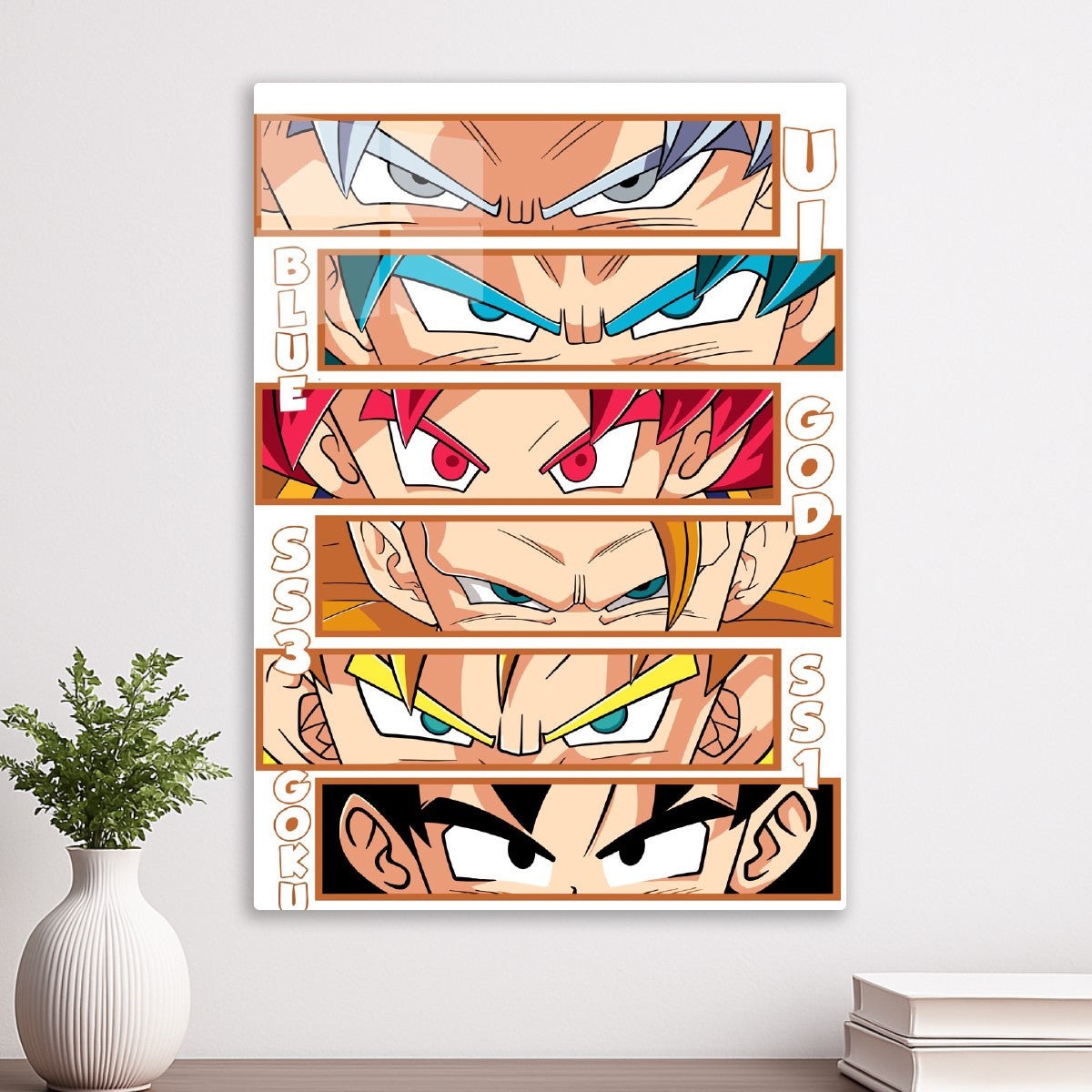 Goku's Evolution The Power