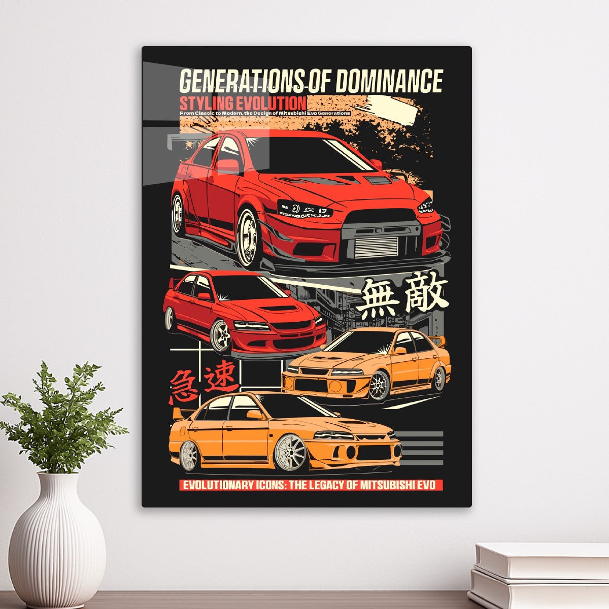 Generation Of Dominance