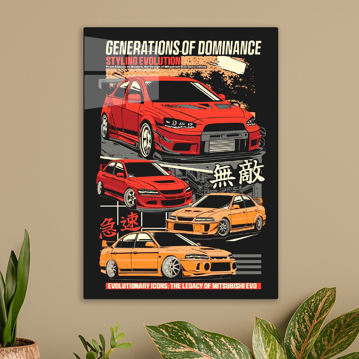 Generation Of Dominance