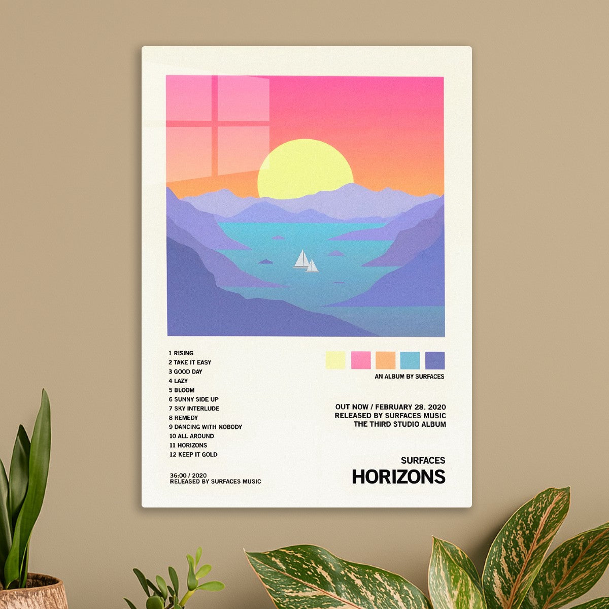 Surfaces Horizons