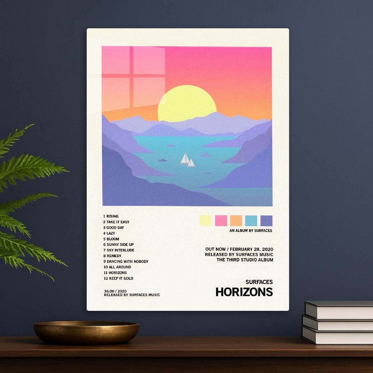 Surfaces Horizons