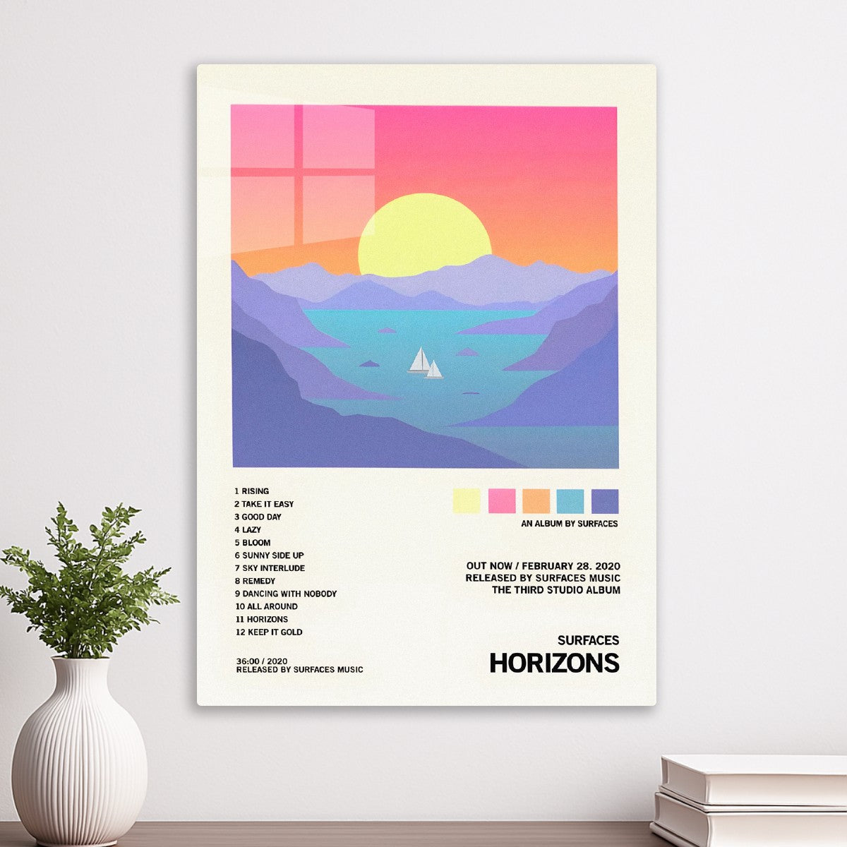 Surfaces Horizons