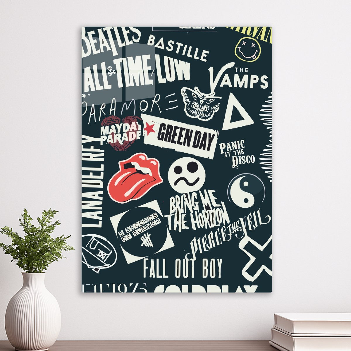 Posters Band 7