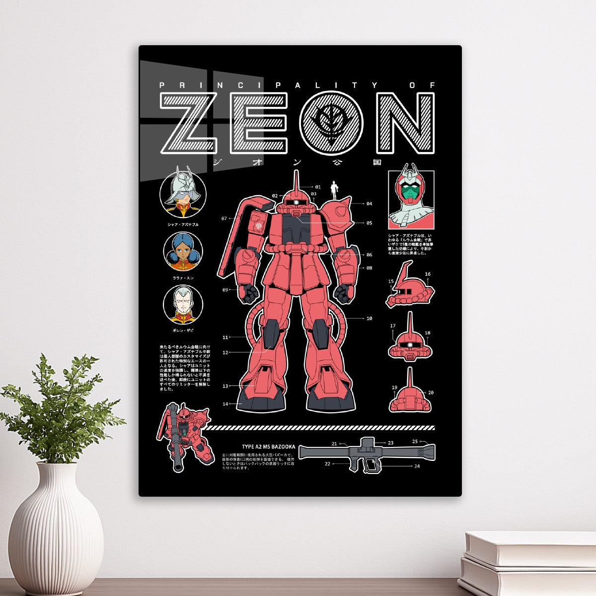 392 Gunpla Zaku