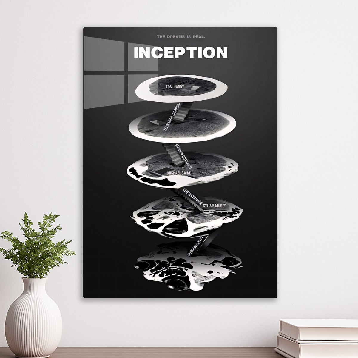 inception