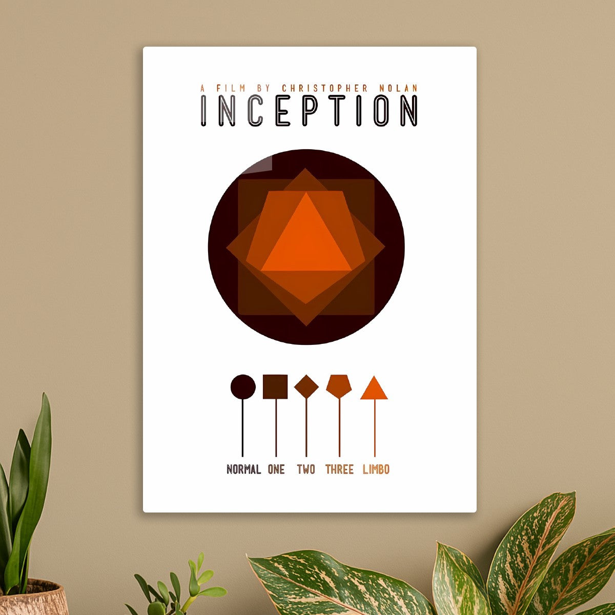 inception