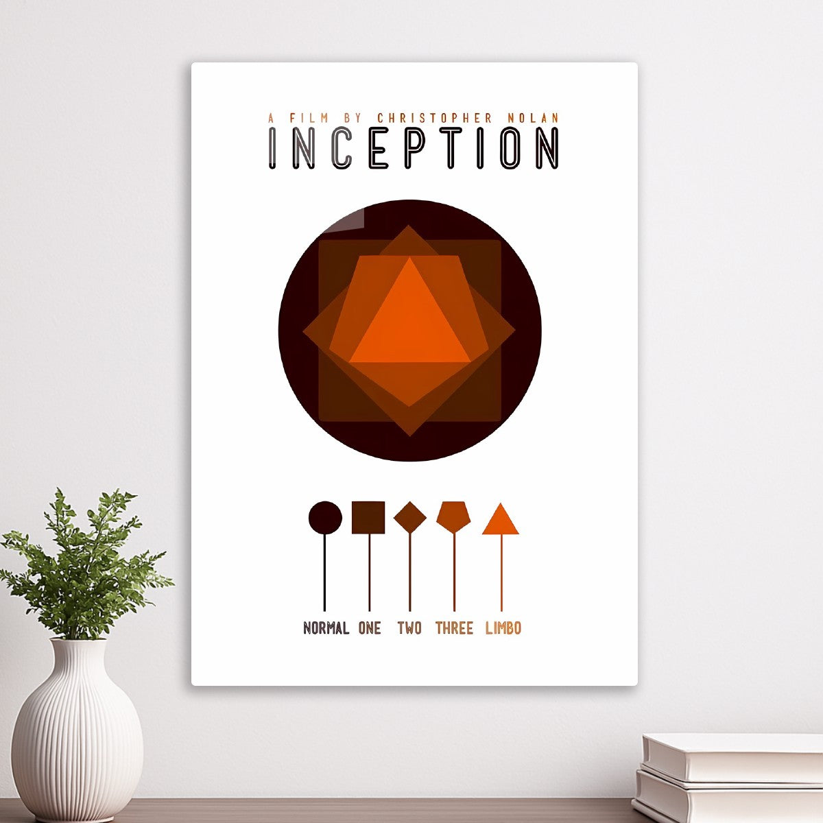 inception