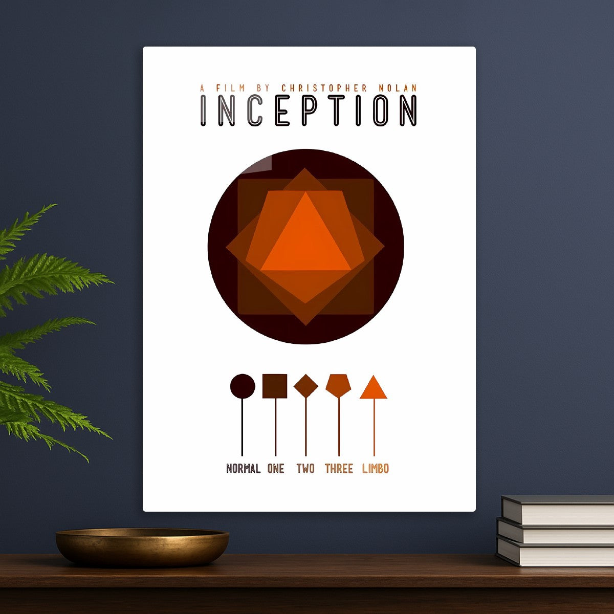 inception
