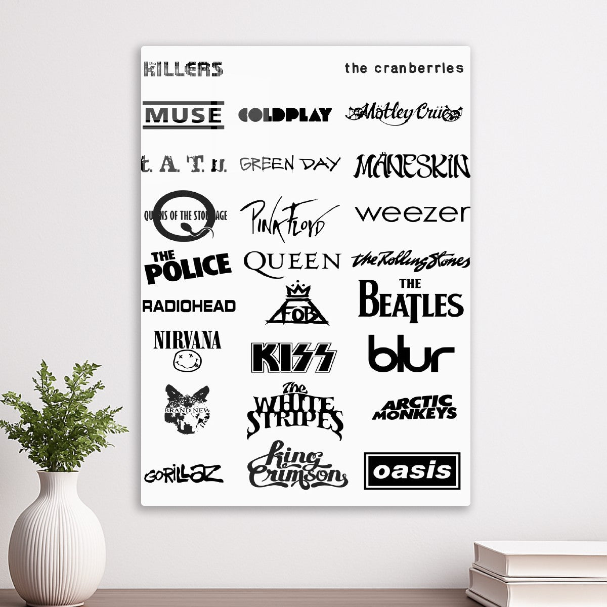 Band Logos Collage