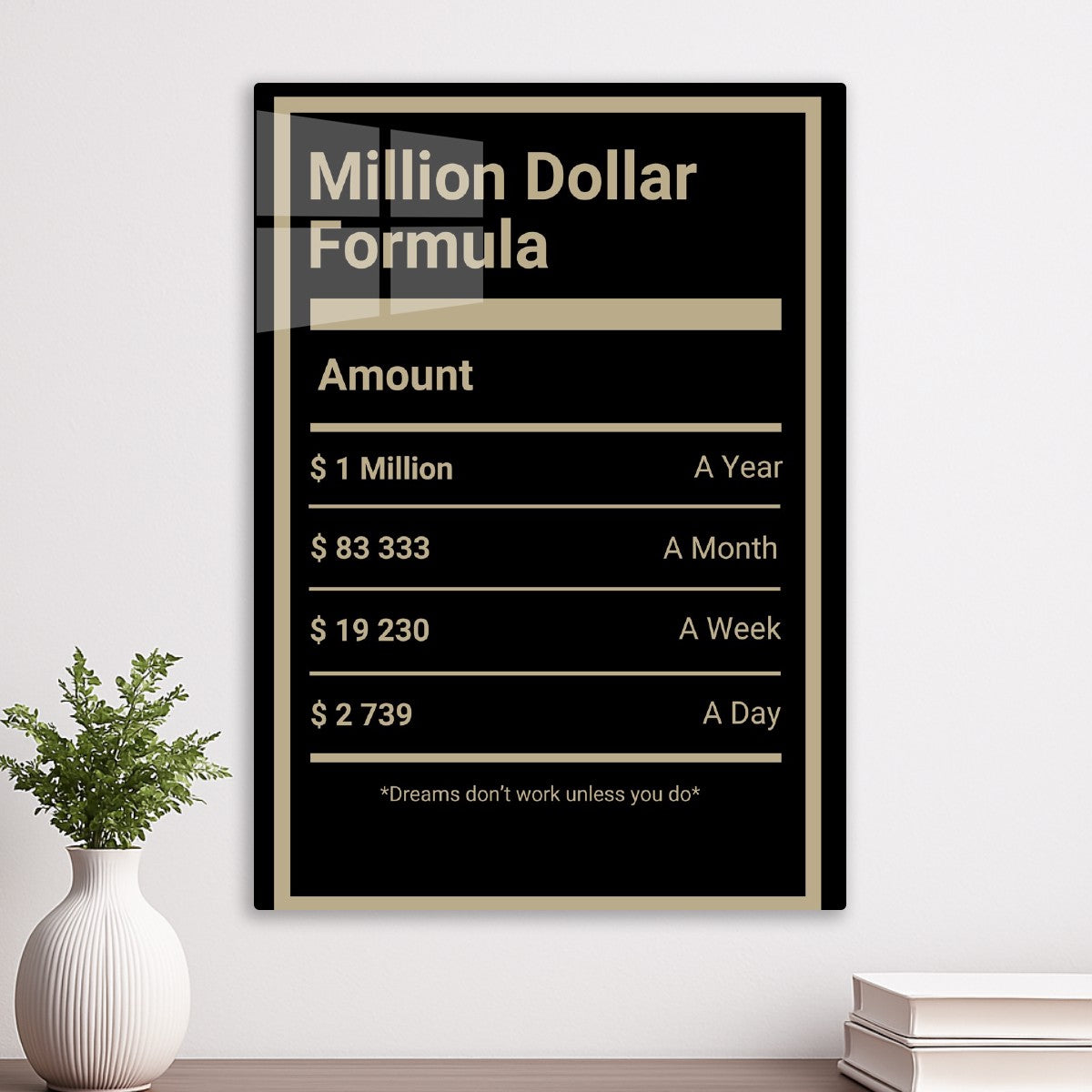 Million Dollar Plan