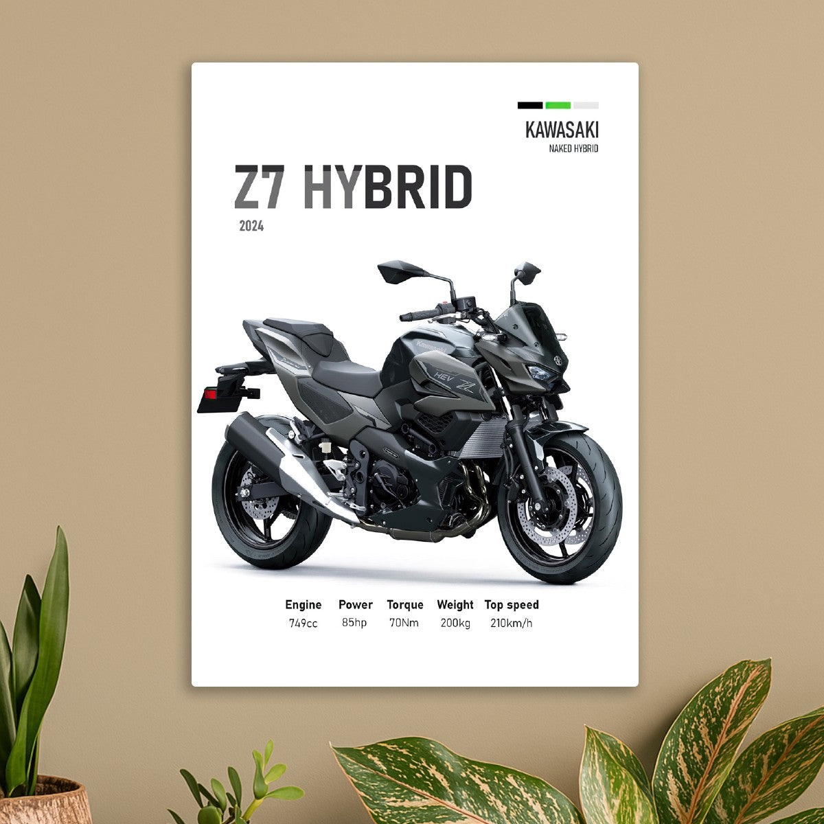 Kawasaki Z7 Hybrid