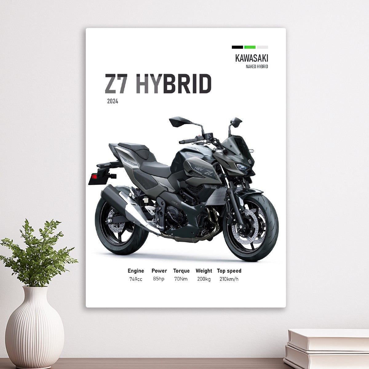 Kawasaki Z7 Hybrid
