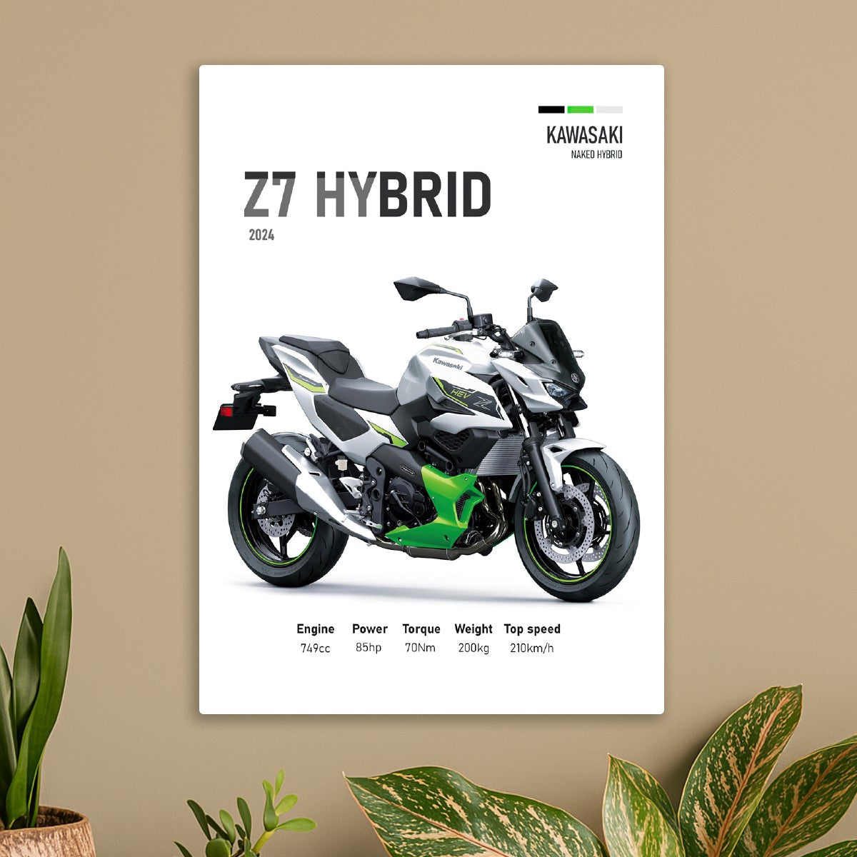 Kawasaki Z7 Hybrid