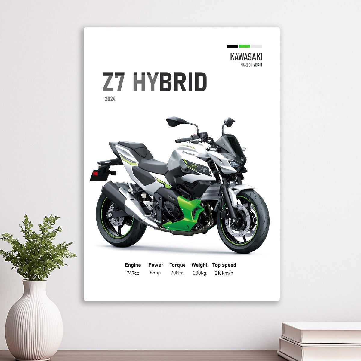 Kawasaki Z7 Hybrid
