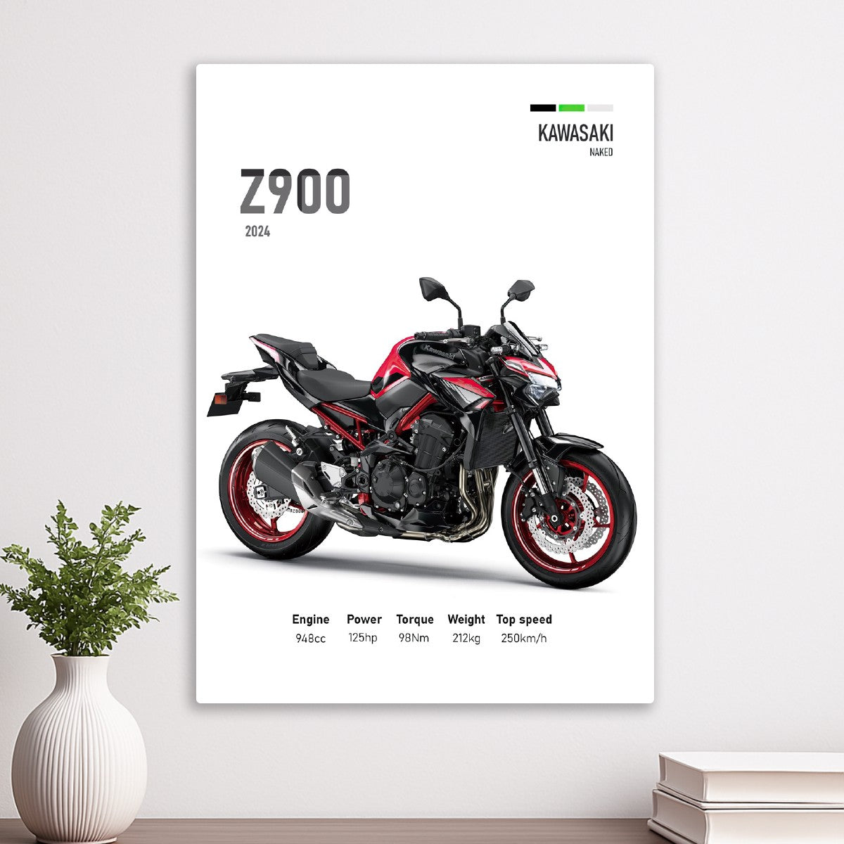 Kawasaki Z900