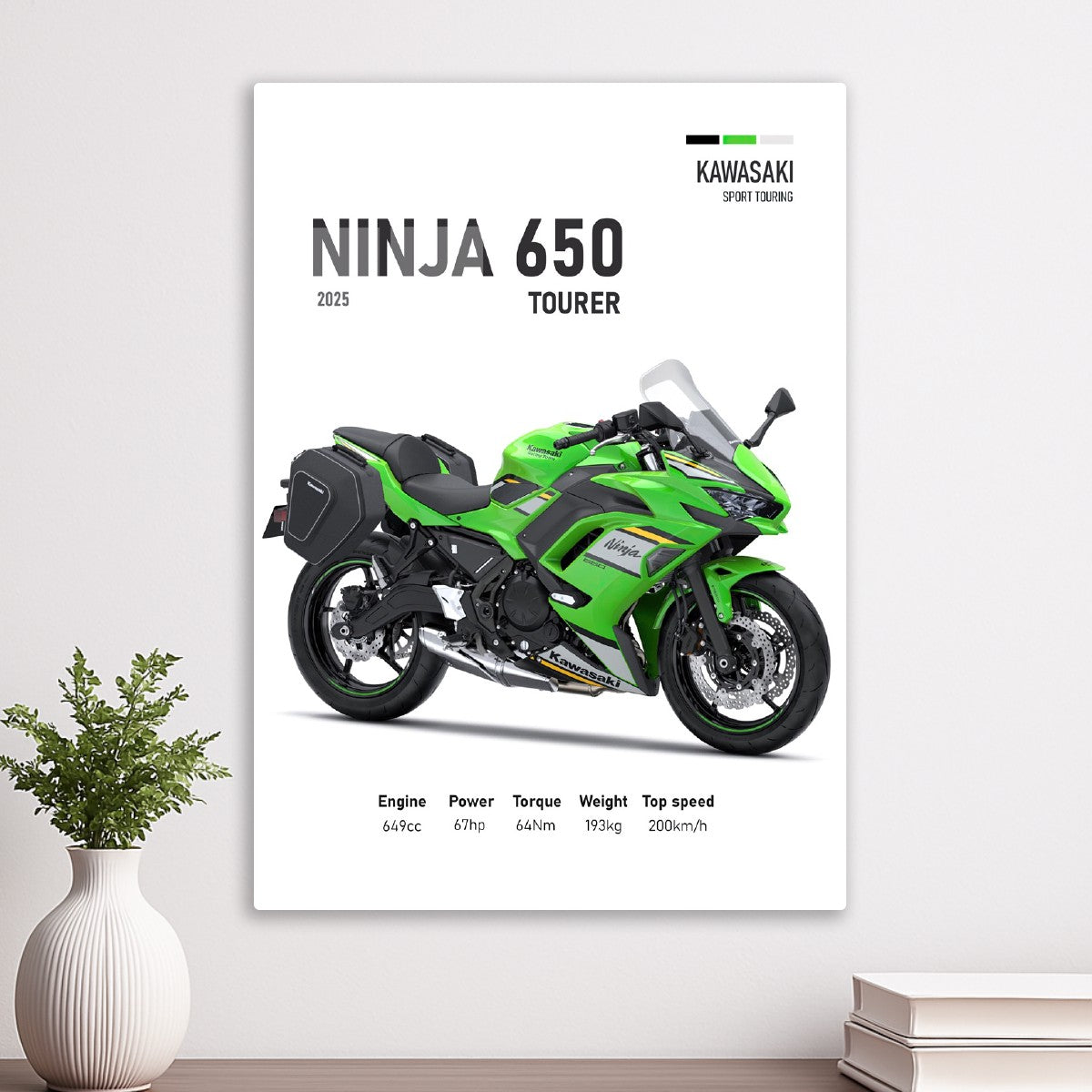 Kawasaki Ninja 650 Tourer