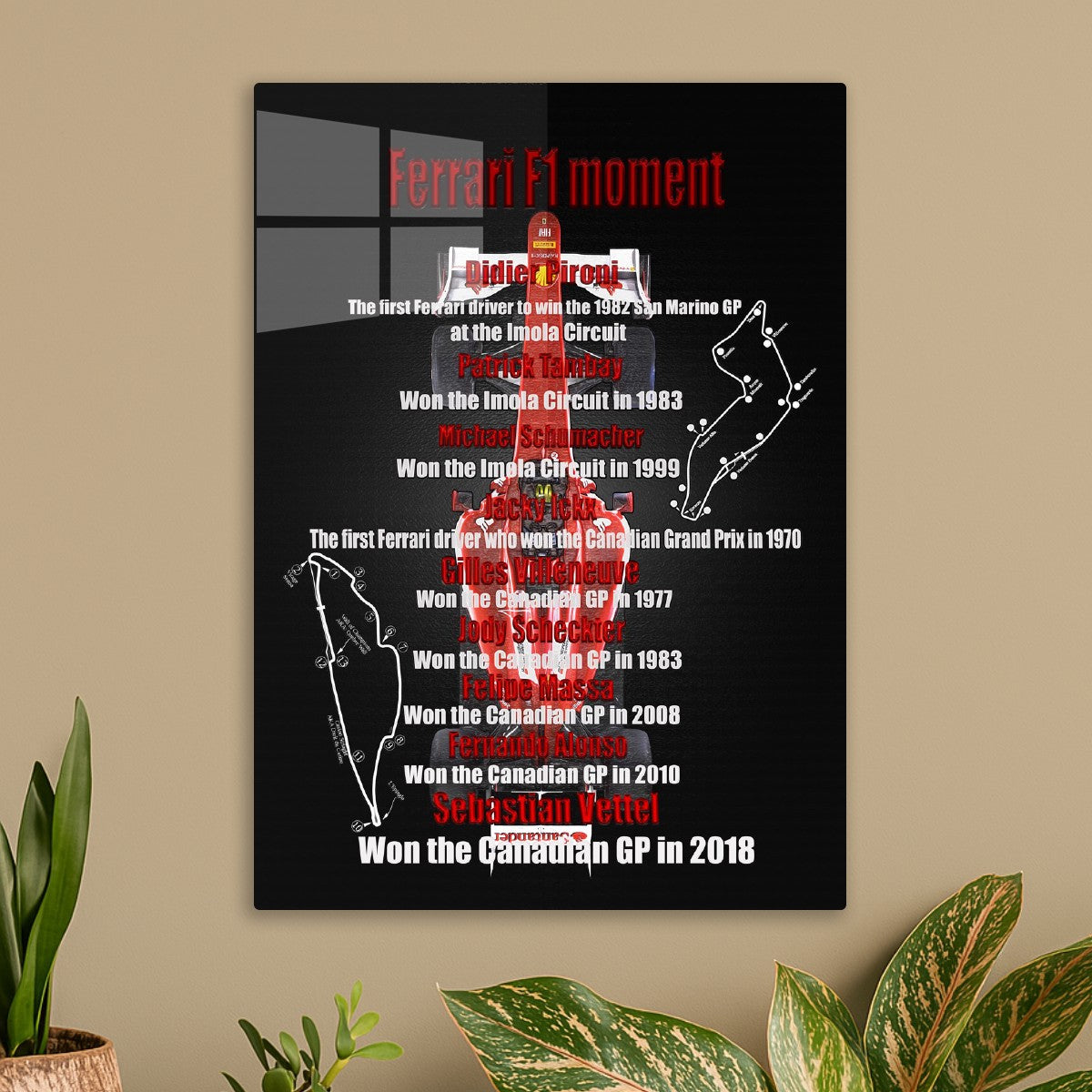 FERRARI F1 HISTORY