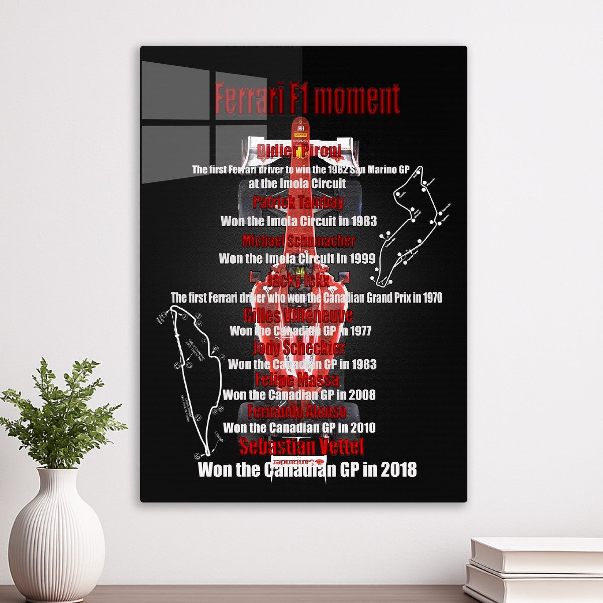 FERRARI F1 HISTORY