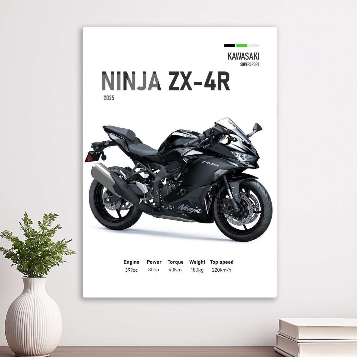 Kawasaki Ninja ZX-4R 