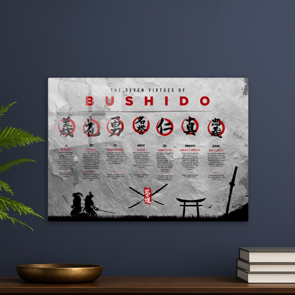 7 virtue of bushido