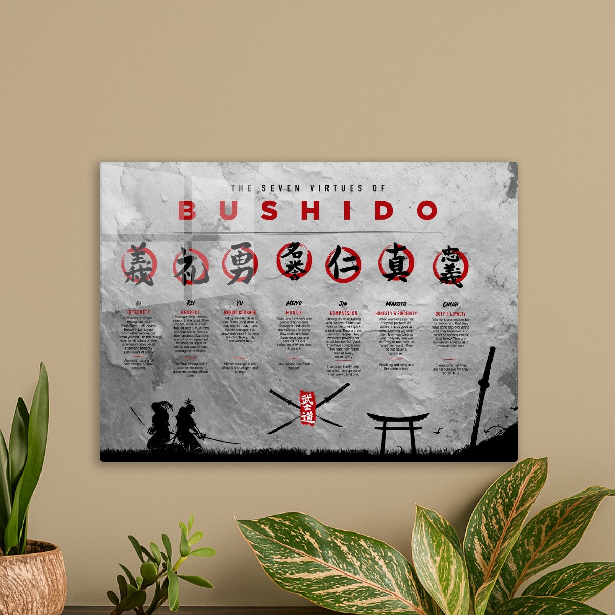 7 virtue of bushido