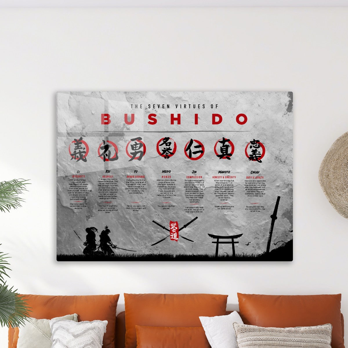 7 virtue of bushido