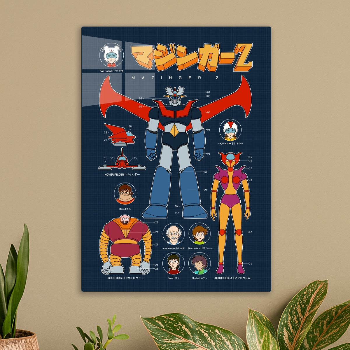 455 Mazinger Z Kit