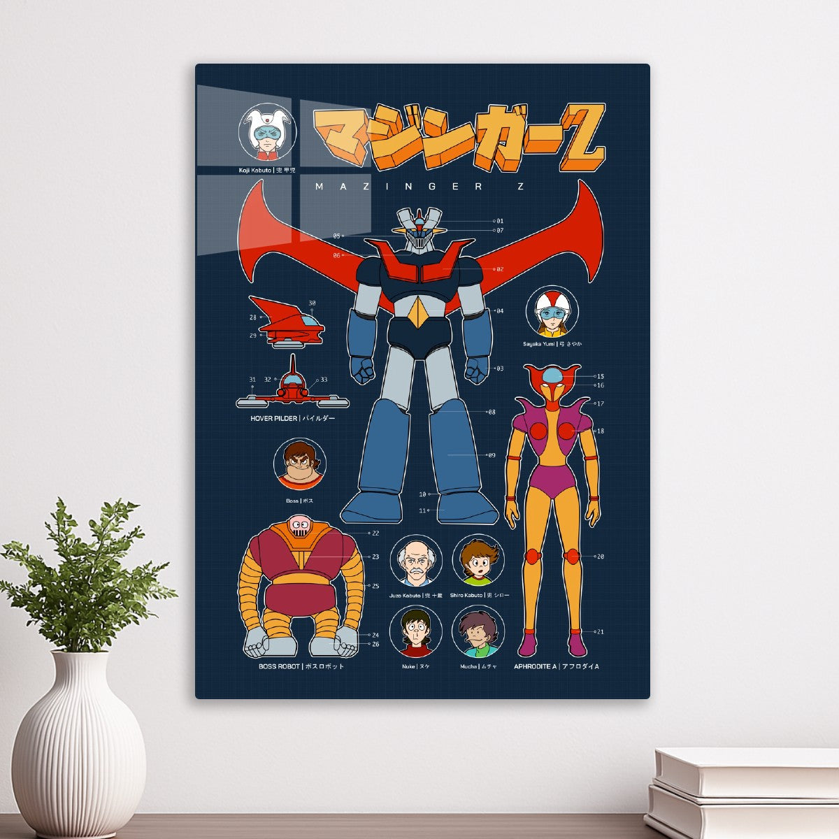 455 Mazinger Z Kit
