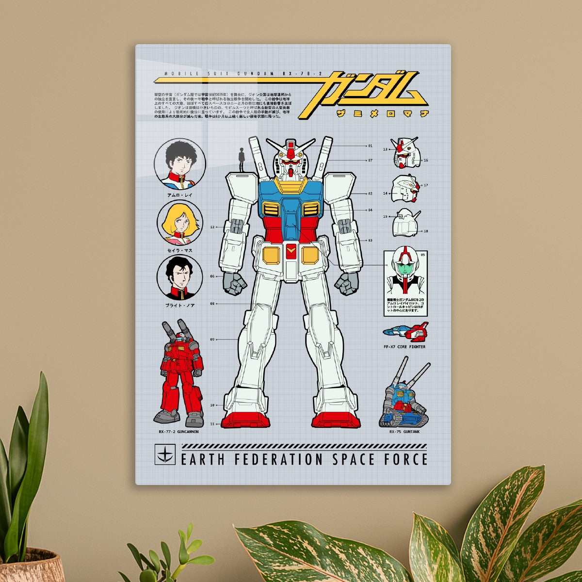 391b Gundam RX78 Kit
