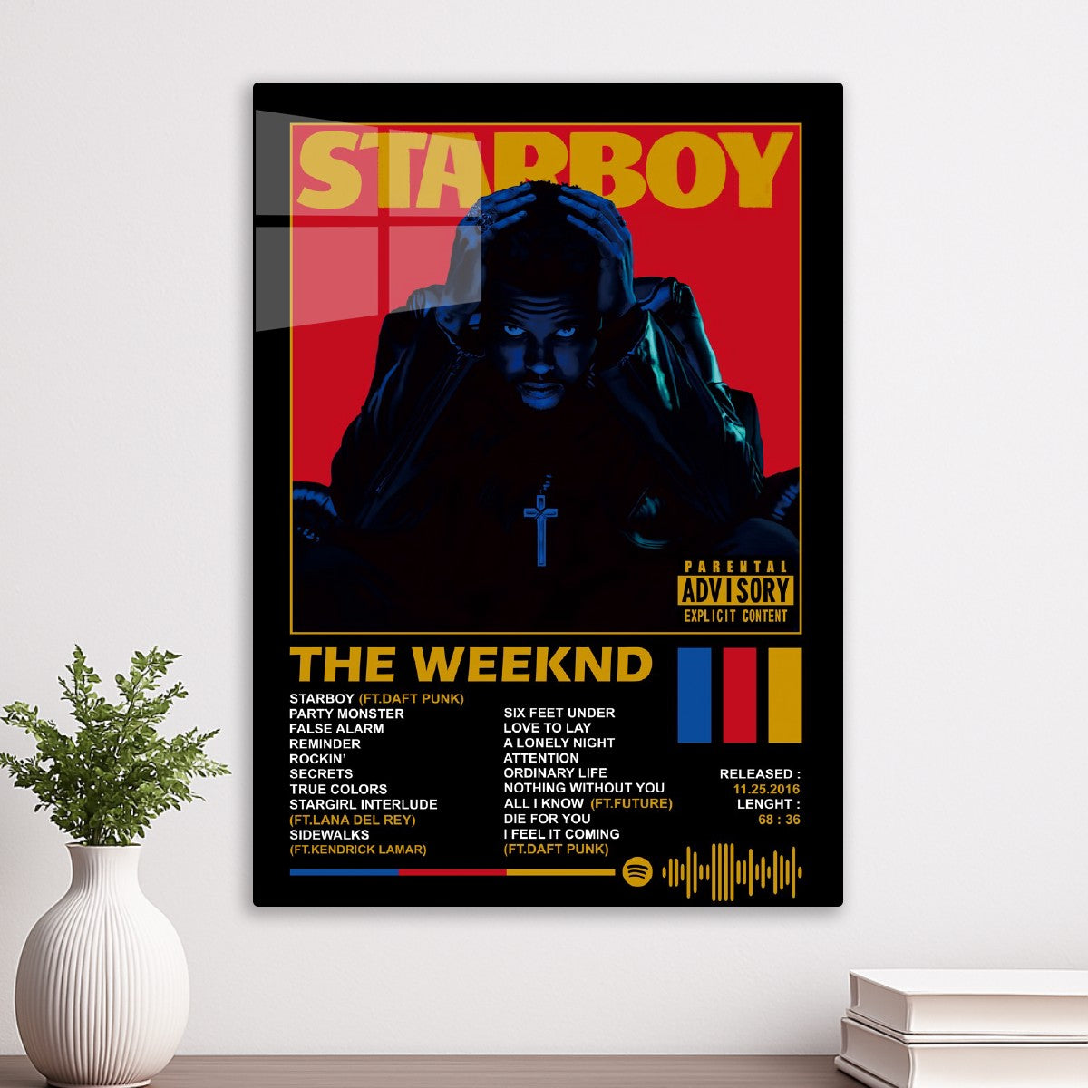 The Weeknd