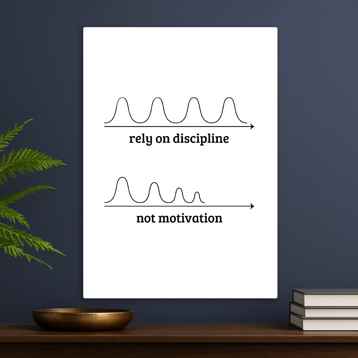 Discipline Vs Motivation