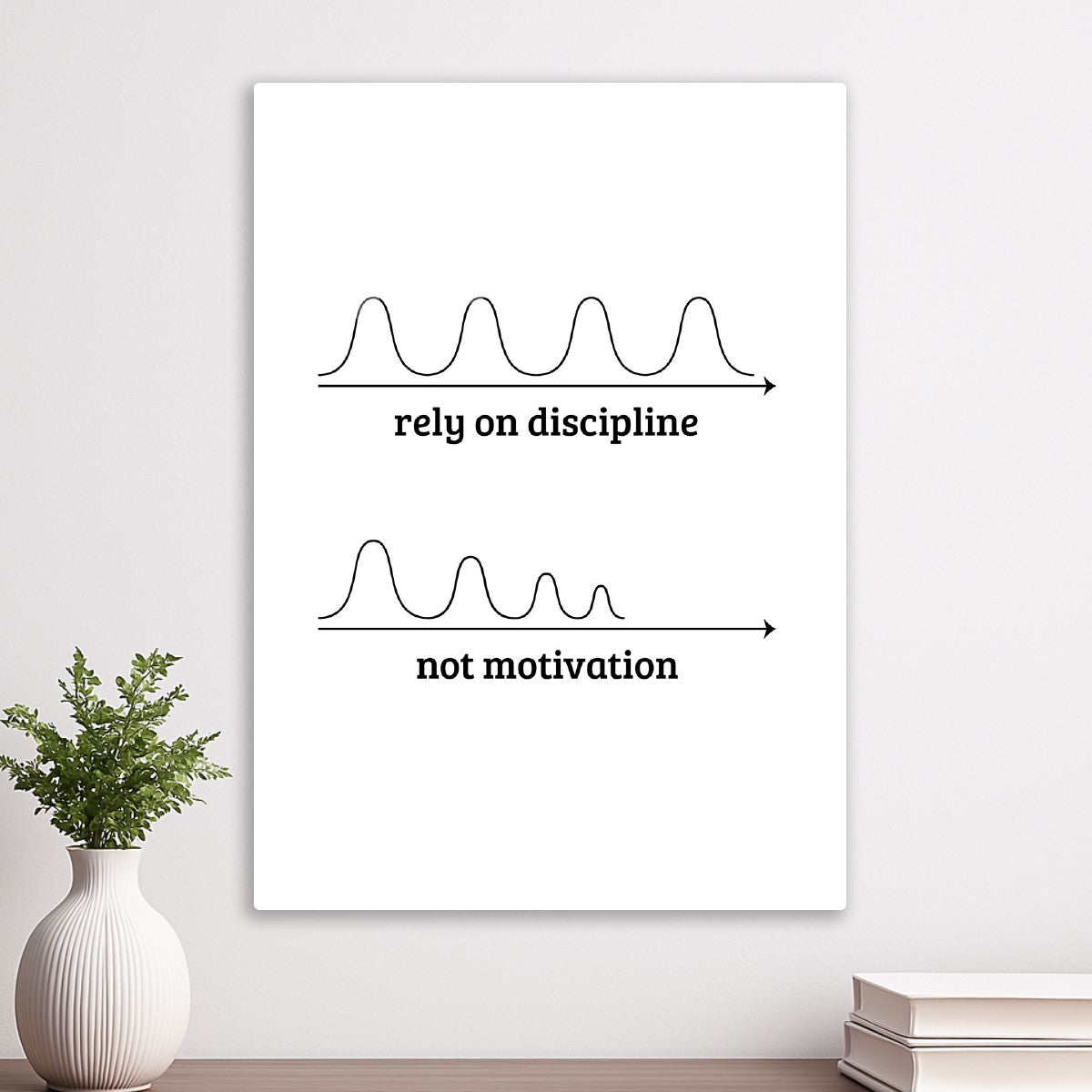 Discipline Vs Motivation