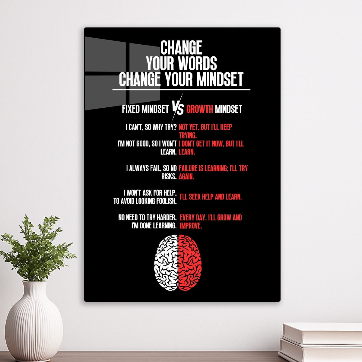 Change Your Words