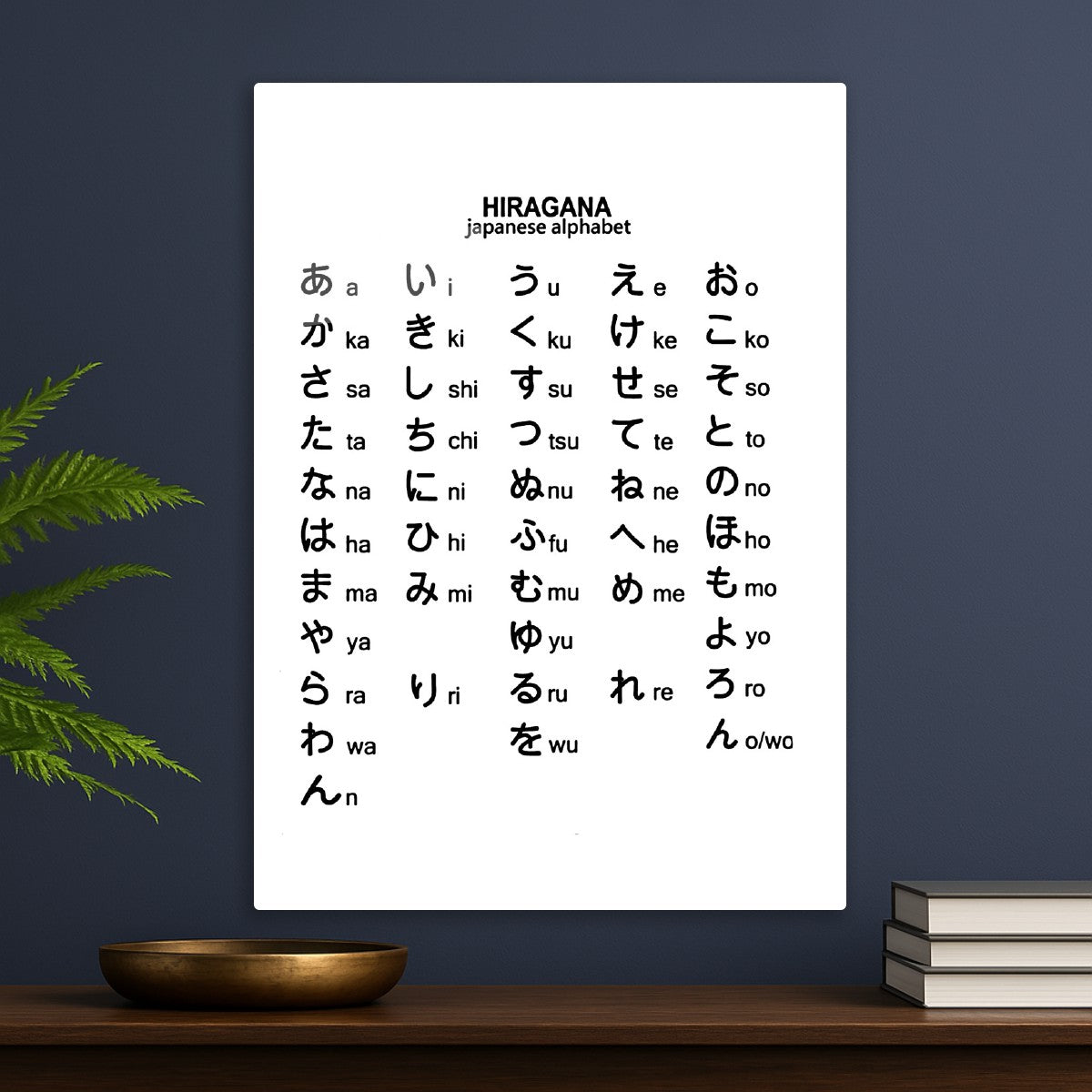 Japanese alphabet learn 