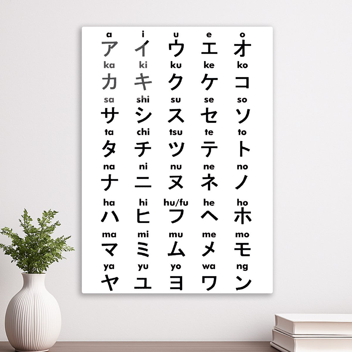 Learn Japanese