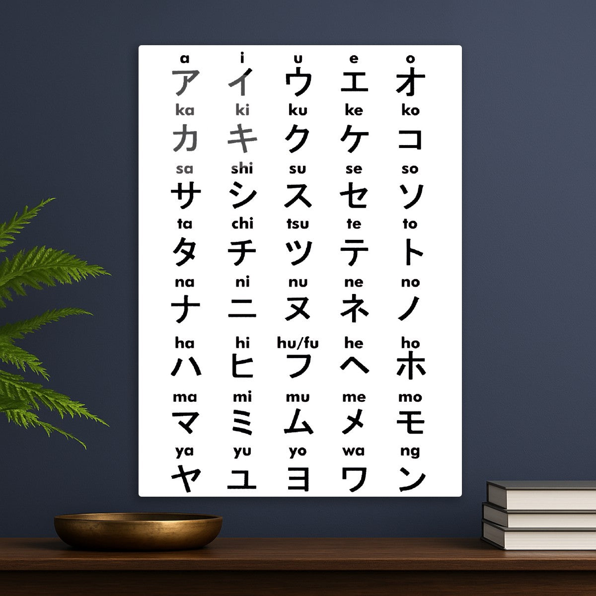 Learn Japanese