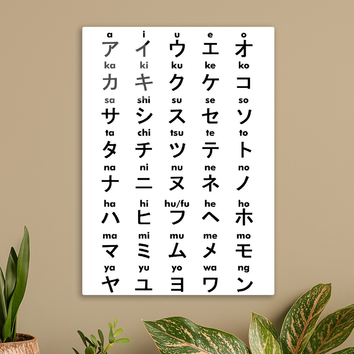 Learn Japanese