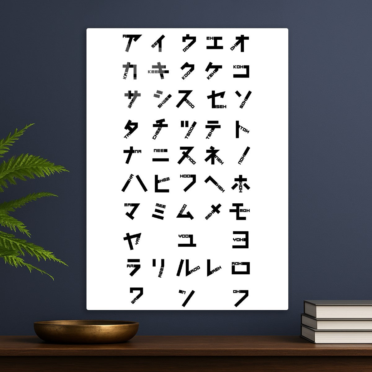 Learn Japanese