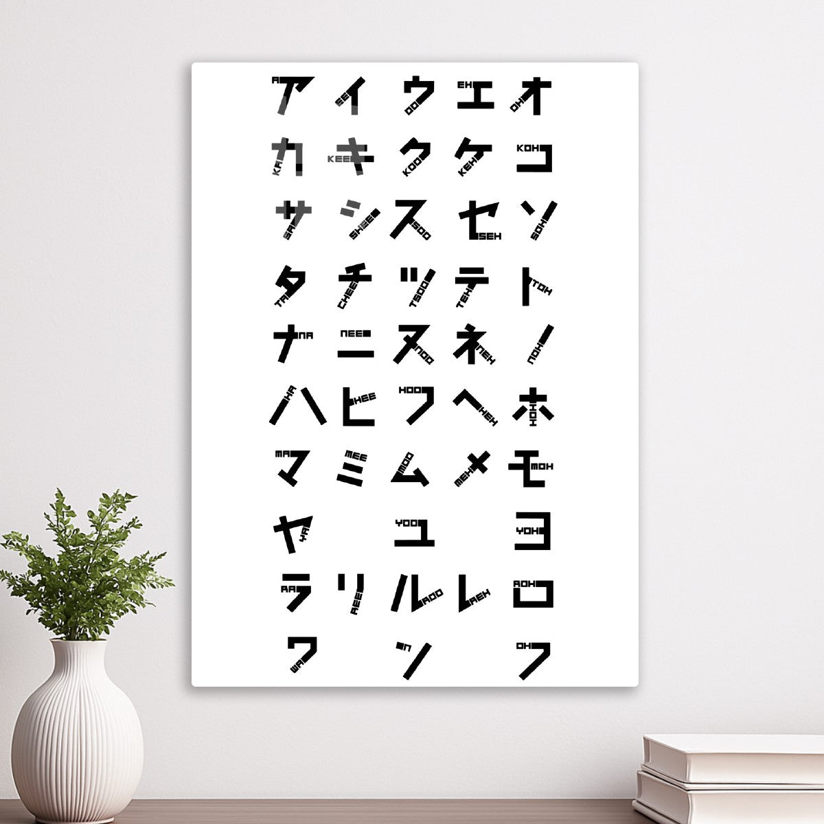 Learn Japanese