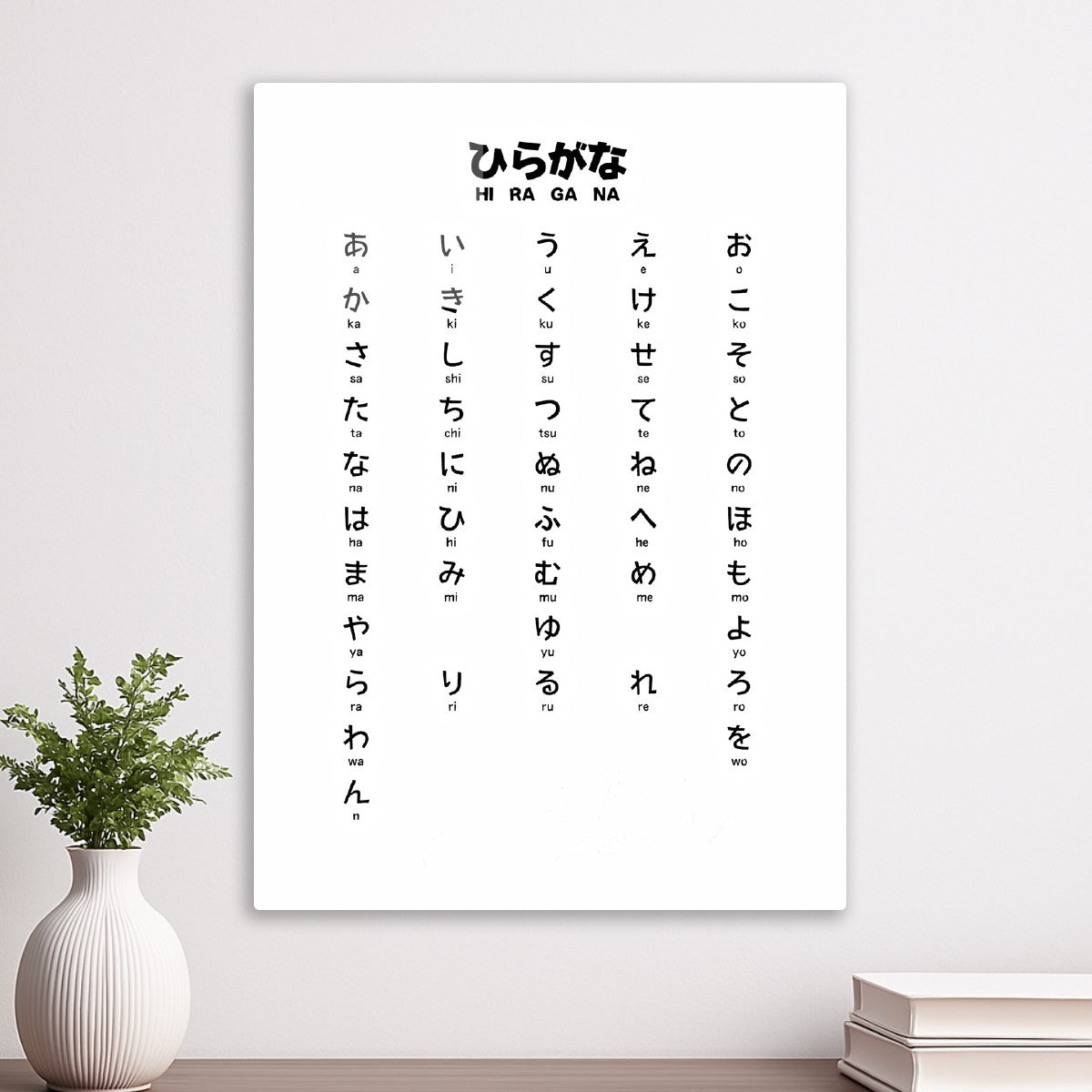 Learning Japanese language