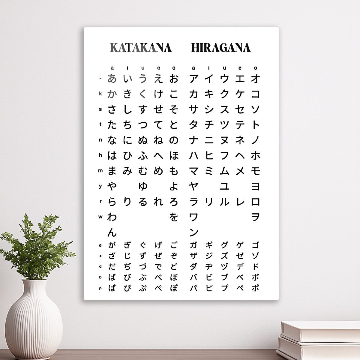 Learn Japanese language