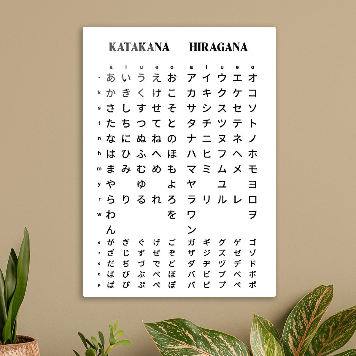 Learn Japanese language